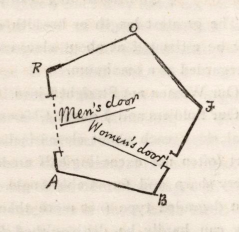 A ink drawing of hexagon with points R O F B A. On line segment RA, there is a dashed line label Men's door. On line segment FB, there is a dashed line label women's door. 