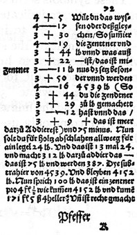A ink print page from Widmann's 1489 work showing examples of the addition and subtraction signs being used.