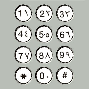 Picture of the Hindu-Arabic Numeral System.