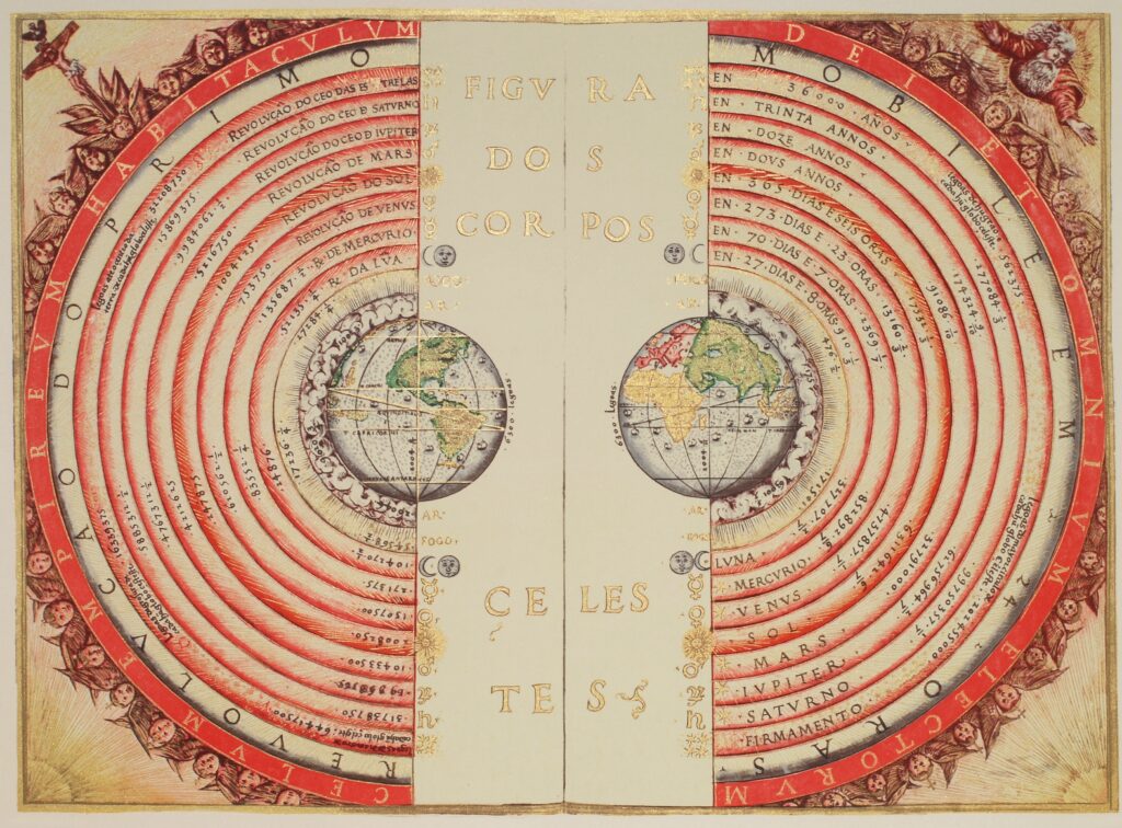 A figure of two circles of the globe with vertical semi circles label of the planets. 