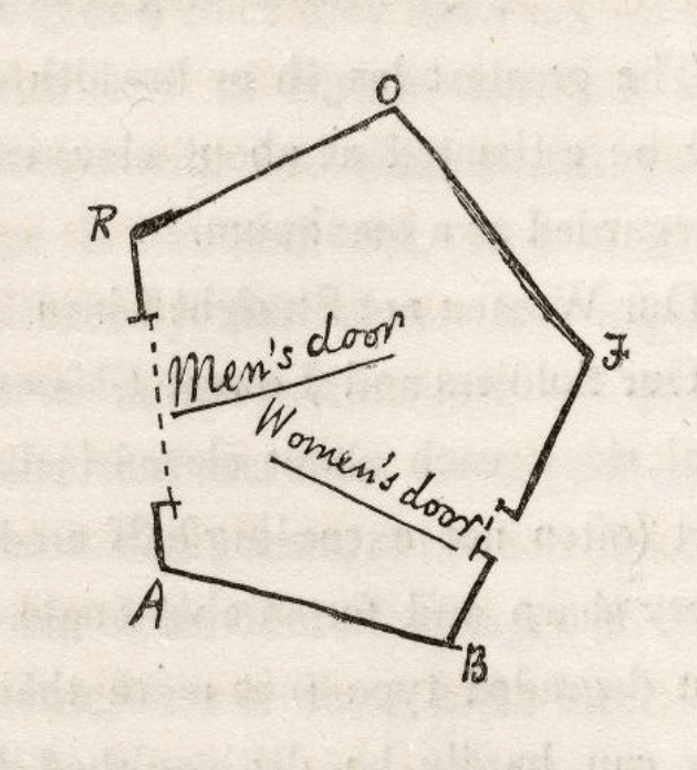 Drawing of a typical (two-dimensional) house in Flatland.